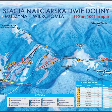 Willa Nad Popradem *